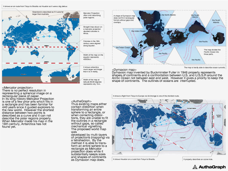 authagraph official comparison
